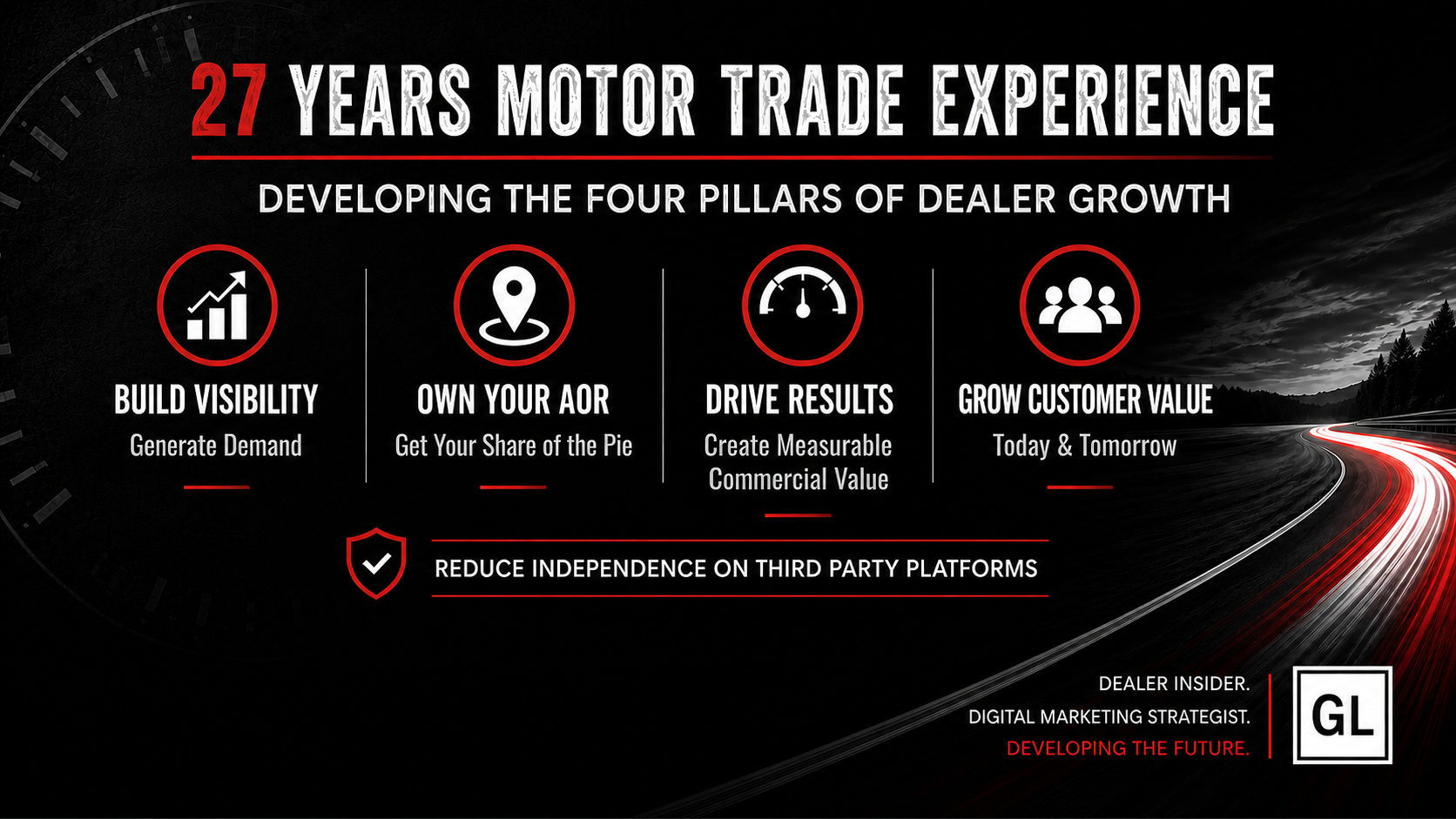 Banner image for Graham Lower - Text is 27 Years Motor Trade Experience - and explains the developing four pillars of dealer growth.